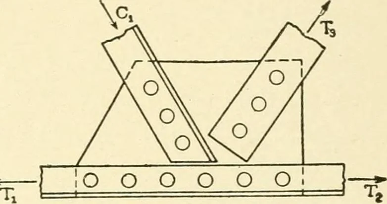 An illustration from Cyclopedia of architecture, carpentry, and building : a general reference work, 1912, leaf 195