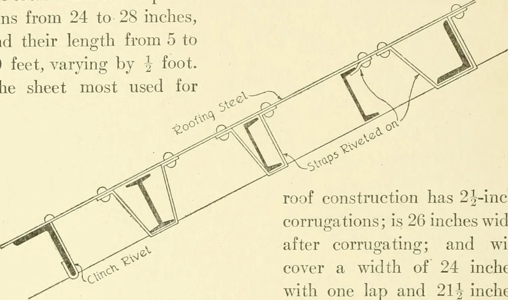 An illustration from Cyclopedia of architecture, carpentry, and building : a general reference work, 1912, leaf 275