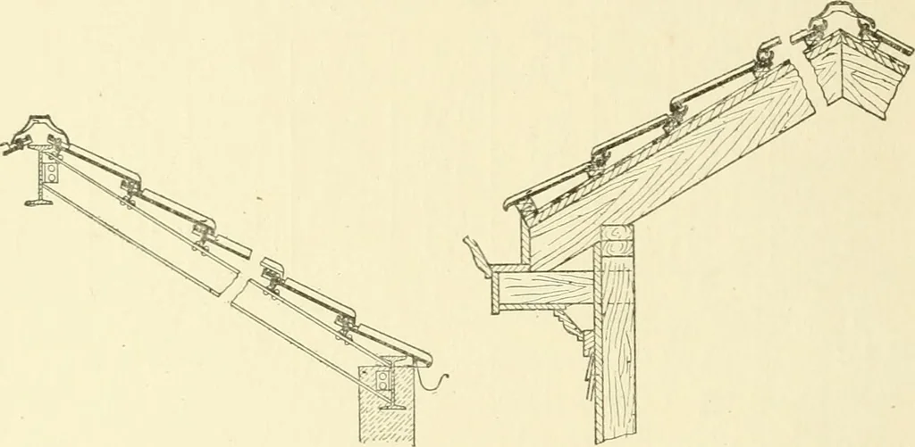 An illustration from Cyclopedia of architecture, carpentry, and building : a general reference work, 1912, leaf 277