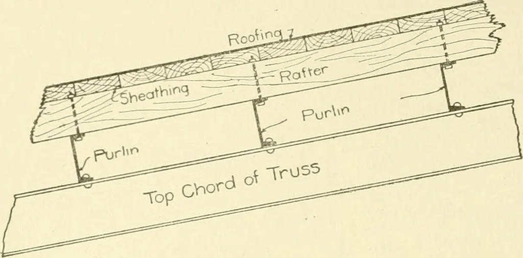 An illustration from Cyclopedia of architecture, carpentry, and building : a general reference work, 1912, leaf 279