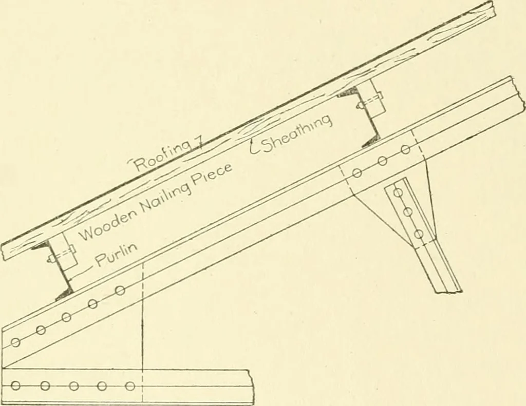 An illustration from Cyclopedia of architecture, carpentry, and building : a general reference work, 1912, leaf 279