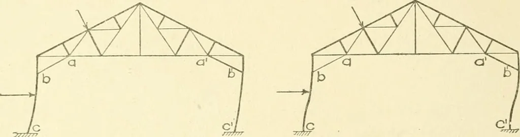 An illustration from Cyclopedia of architecture, carpentry, and building : a general reference work, 1912, leaf 295
