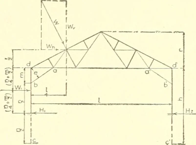 An illustration from Cyclopedia of architecture, carpentry, and building : a general reference work, 1912, leaf 302