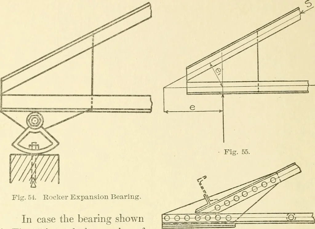 An illustration from Cyclopedia of architecture, carpentry, and building : a general reference work, 1912, leaf 305