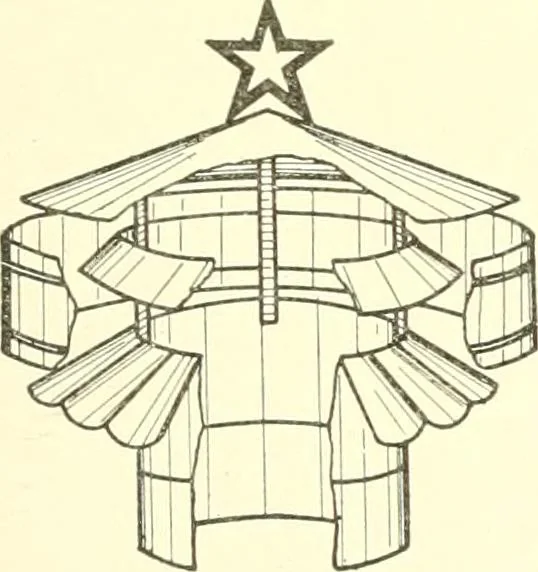 An illustration from Cyclopedia of architecture, carpentry, and building : a general reference work, 1912, leaf 314