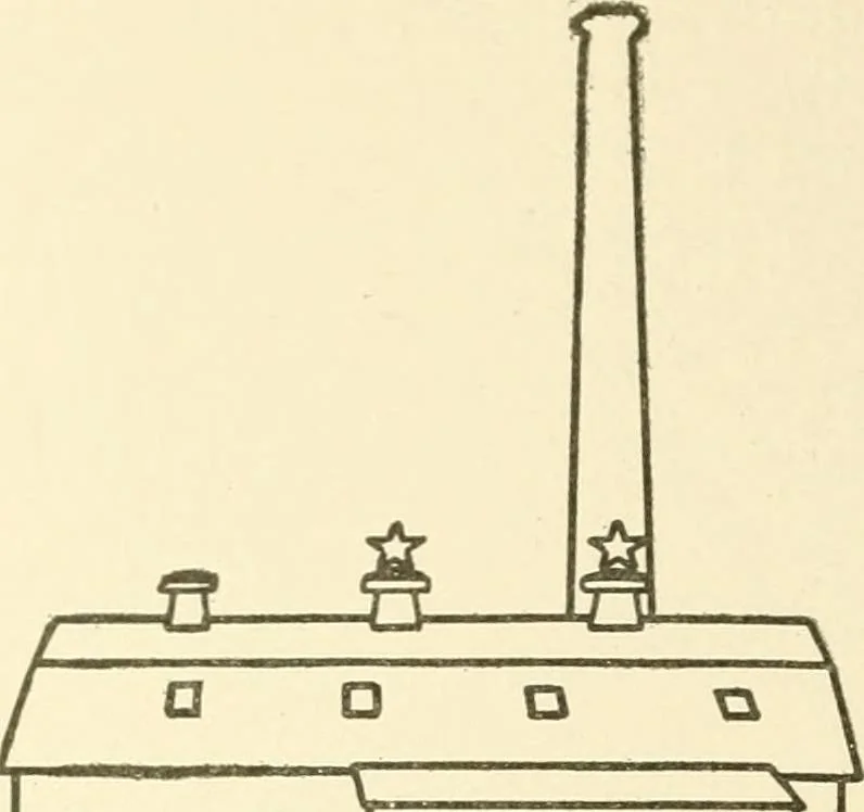 An illustration from Cyclopedia of architecture, carpentry, and building : a general reference work, 1912, leaf 315