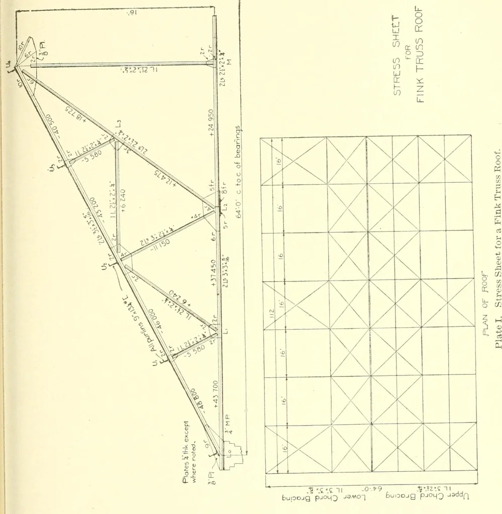An illustration from Cyclopedia of architecture, carpentry, and building : a general reference work, 1912, leaf 316