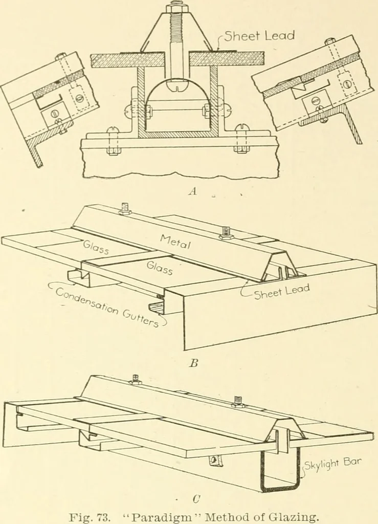 An illustration from Cyclopedia of architecture, carpentry, and building : a general reference work, 1912, leaf 317