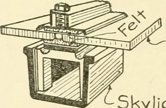 An illustration from Cyclopedia of architecture, carpentry, and building : a general reference work, 1912, leaf 317