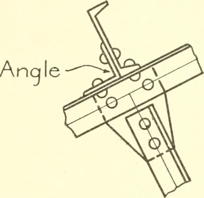 An illustration from Cyclopedia of architecture, carpentry, and building : a general reference work, 1912, leaf 334