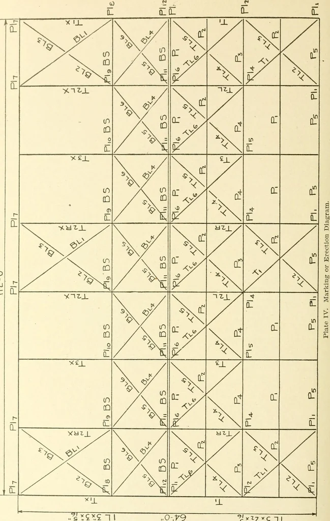 An illustration from Cyclopedia of architecture, carpentry, and building : a general reference work, 1912, leaf 339