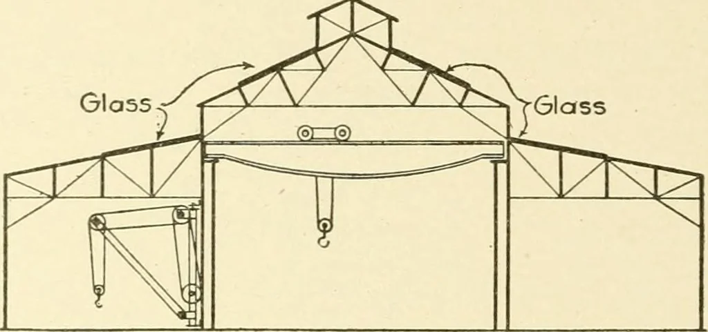 An illustration from Cyclopedia of architecture, carpentry, and building : a general reference work, 1912, leaf 343