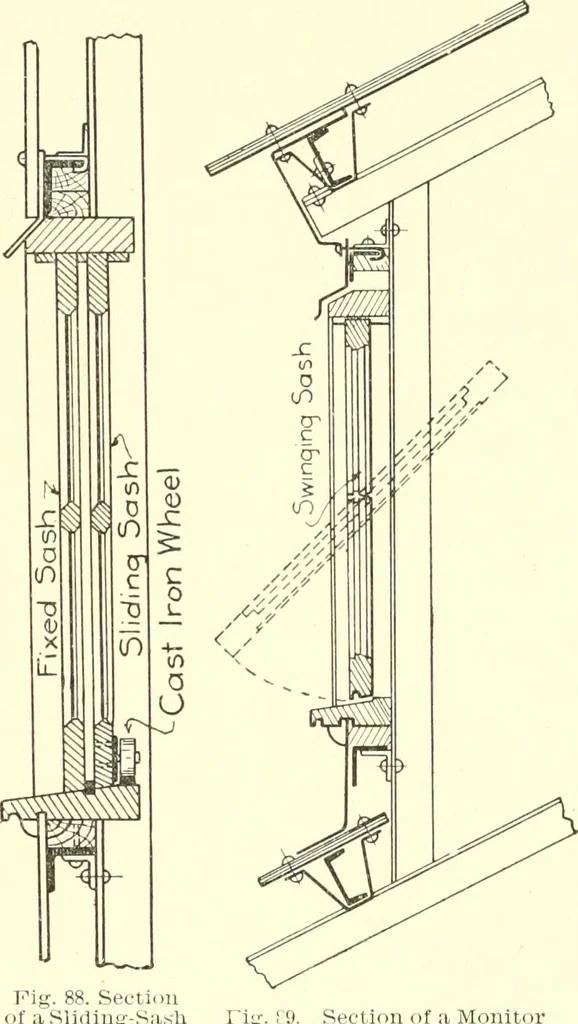 An illustration from Cyclopedia of architecture, carpentry, and building : a general reference work, 1912, leaf 350