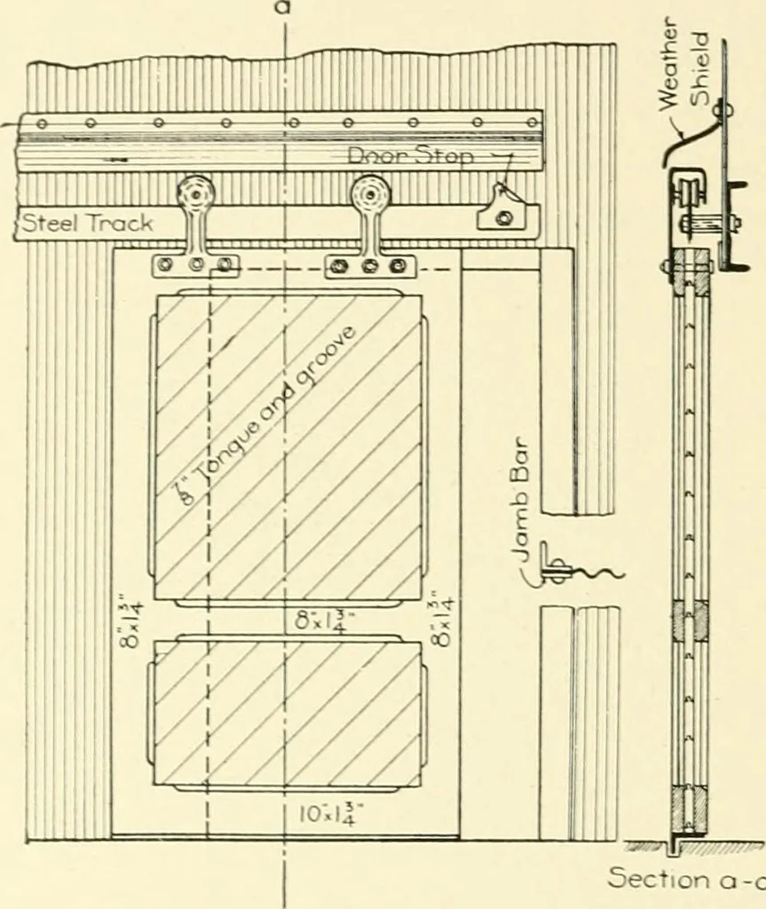 An illustration from Cyclopedia of architecture, carpentry, and building : a general reference work, 1912, leaf 351