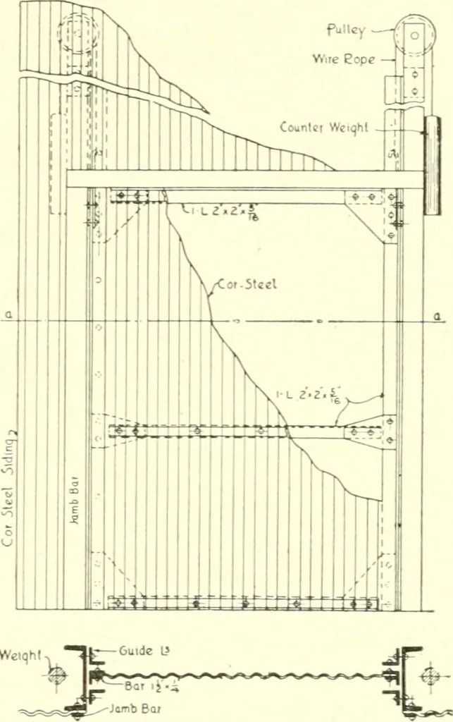An illustration from Cyclopedia of architecture, carpentry, and building : a general reference work, 1912, leaf 352