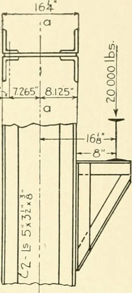 An illustration from Cyclopedia of architecture, carpentry, and building : a general reference work, 1912, leaf 355