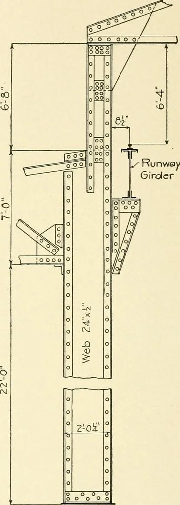 An illustration from Cyclopedia of architecture, carpentry, and building : a general reference work, 1912, leaf 355