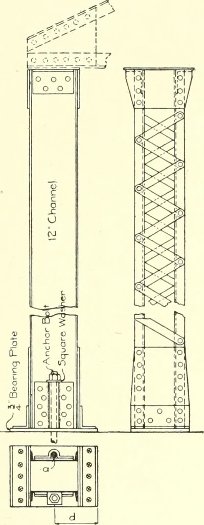 An illustration from Cyclopedia of architecture, carpentry, and building : a general reference work, 1912, leaf 356