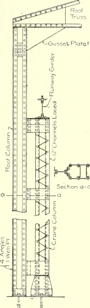 An illustration from Cyclopedia of architecture, carpentry, and building : a general reference work, 1912, leaf 356