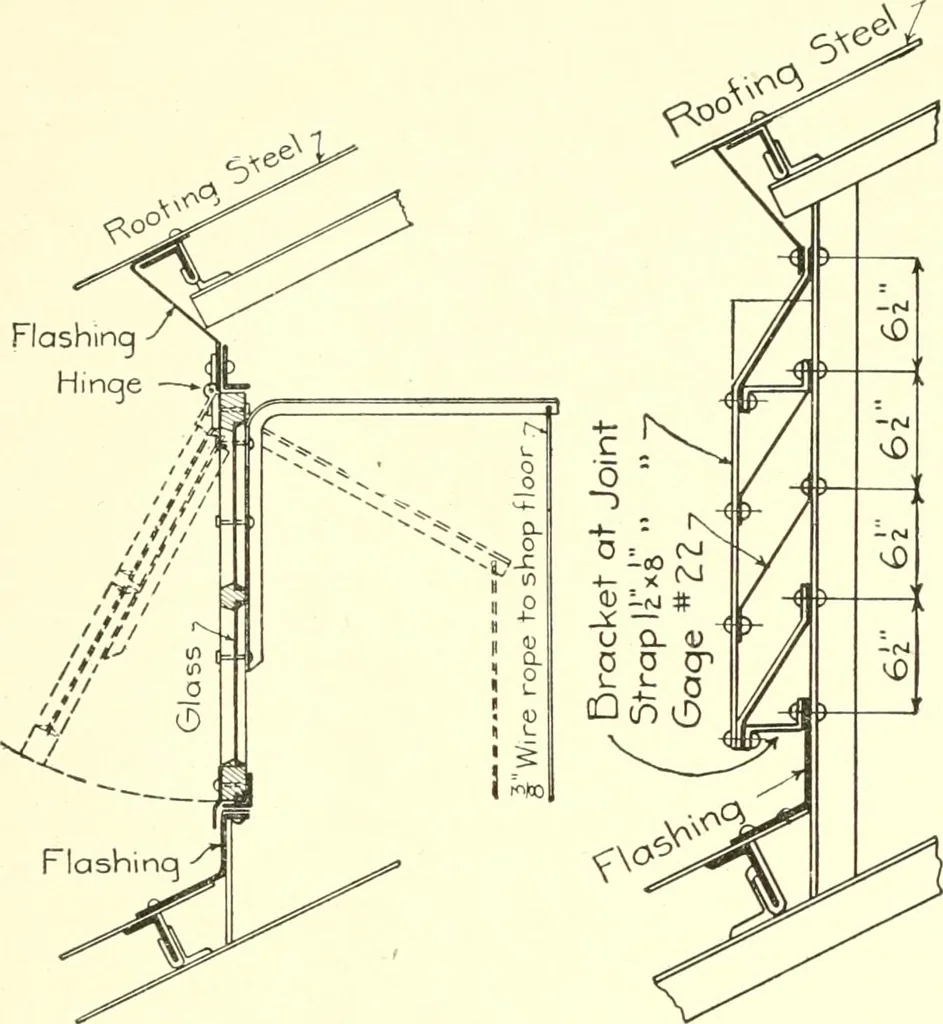 An illustration from Cyclopedia of architecture, carpentry, and building : a general reference work, 1912, leaf 378