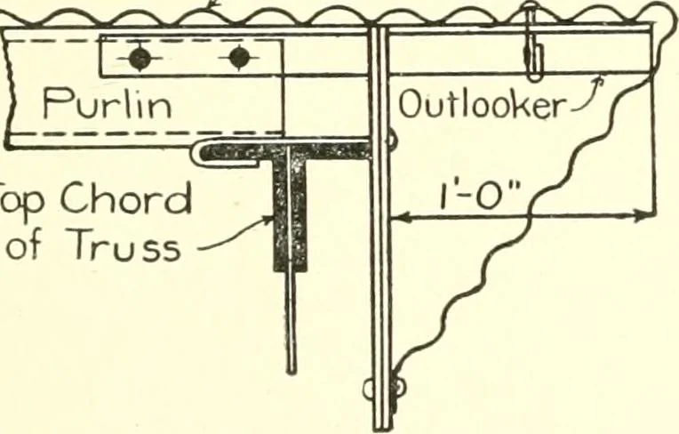An illustration from Cyclopedia of architecture, carpentry, and building : a general reference work, 1912, leaf 378