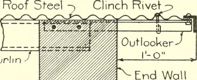 An illustration from Cyclopedia of architecture, carpentry, and building : a general reference work, 1912, leaf 378