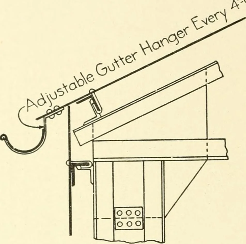 An illustration from Cyclopedia of architecture, carpentry, and building : a general reference work, 1912, leaf 379
