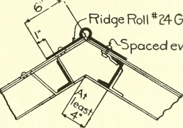 An illustration from Cyclopedia of architecture, carpentry, and building : a general reference work, 1912, leaf 380