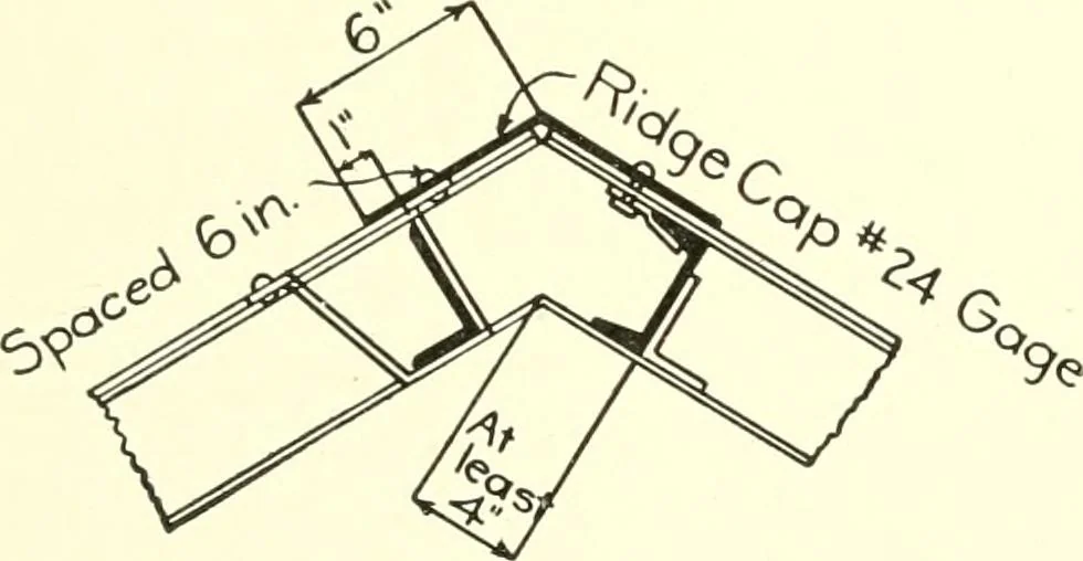 An illustration from Cyclopedia of architecture, carpentry, and building : a general reference work, 1912, leaf 380
