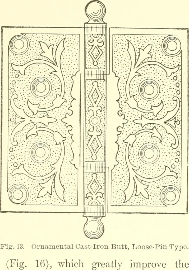 An illustration from Cyclopedia of architecture, carpentry, and building : a general reference work, 1912, leaf 398
