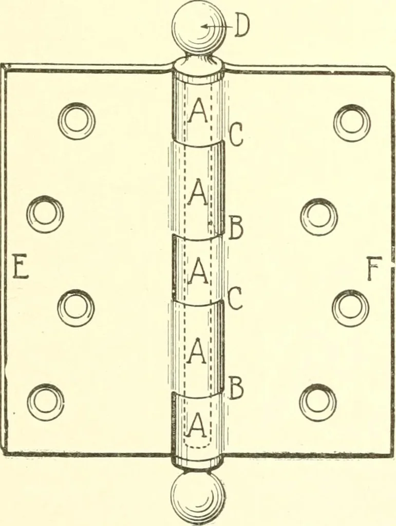 An illustration from Cyclopedia of architecture, carpentry, and building : a general reference work, 1912, leaf 398