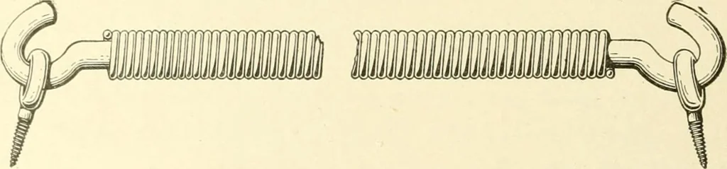 An illustration from Cyclopedia of architecture, carpentry, and building : a general reference work, 1912, leaf 401
