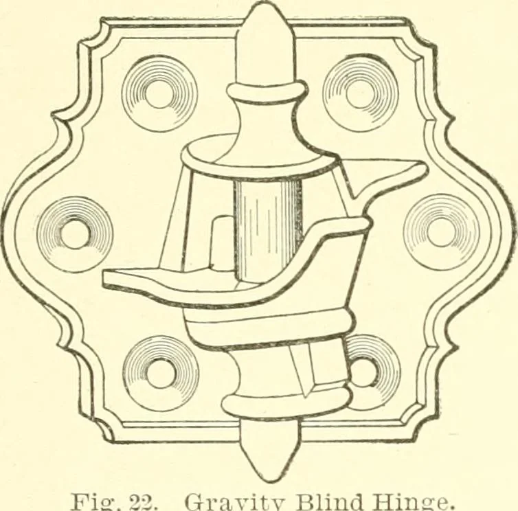 An illustration from Cyclopedia of architecture, carpentry, and building : a general reference work, 1912, leaf 402