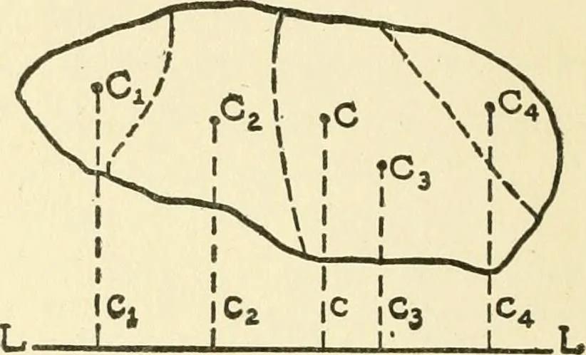 An illustration from Cyclopedia of architecture, carpentry, and building : a general reference work, 1912, leaf 69
