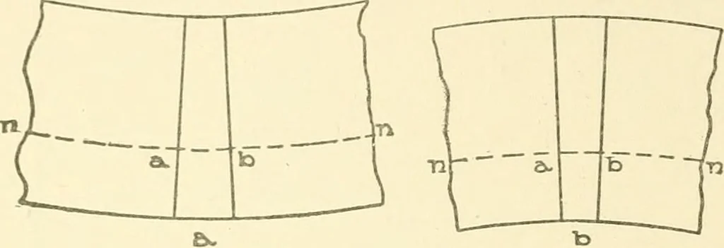An illustration from Cyclopedia of architecture, carpentry, and building : a general reference work, 1912, leaf 83