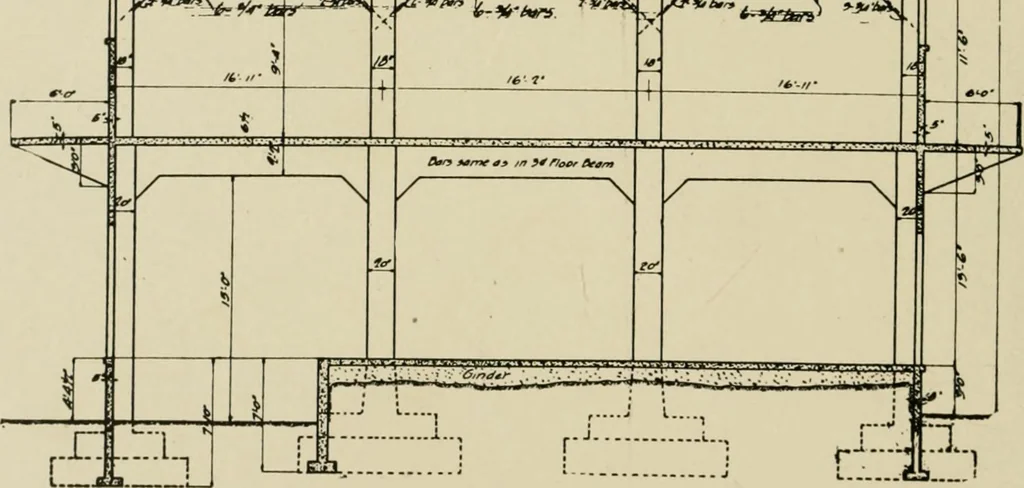 An illustration from Cyclopedia of architecture, carpentry, and building : a general reference work ..., 1907, leaf 108