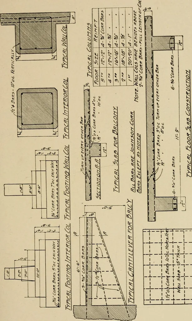 An illustration from Cyclopedia of architecture, carpentry, and building : a general reference work ..., 1907, leaf 109