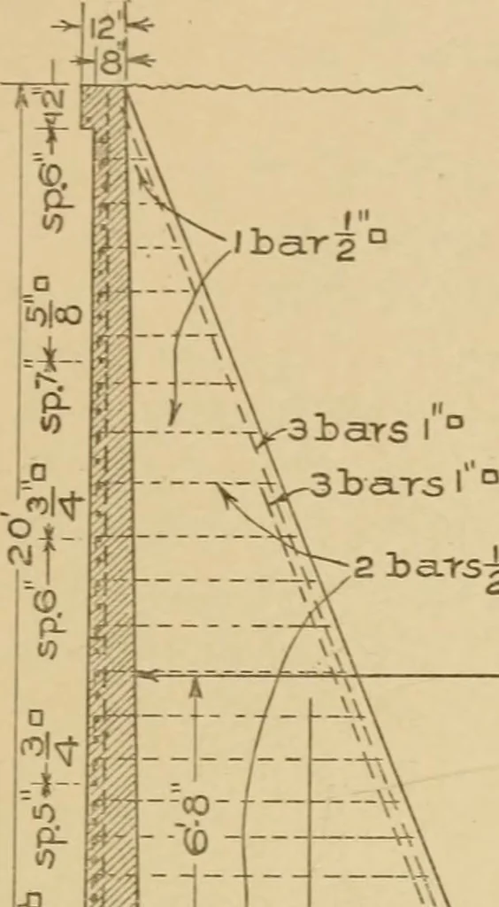 An illustration from Cyclopedia of architecture, carpentry, and building : a general reference work ..., 1907, leaf 121