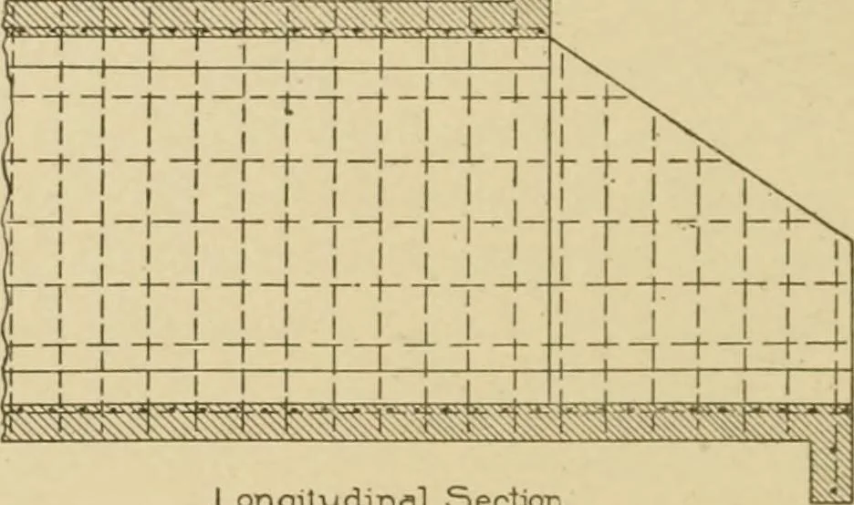 An illustration from Cyclopedia of architecture, carpentry, and building : a general reference work ..., 1907, leaf 126