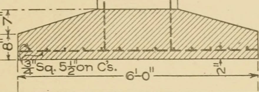 An illustration from Cyclopedia of architecture, carpentry, and building : a general reference work ..., 1907, leaf 135