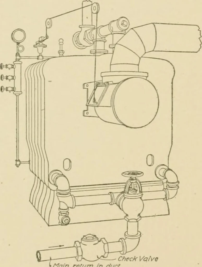 An illustration from Cyclopedia of architecture, carpentry, and building : a general reference work ..., 1907, leaf 170