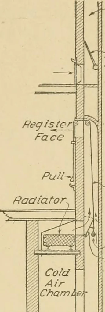 An illustration from Cyclopedia of architecture, carpentry, and building : a general reference work ..., 1907, leaf 179