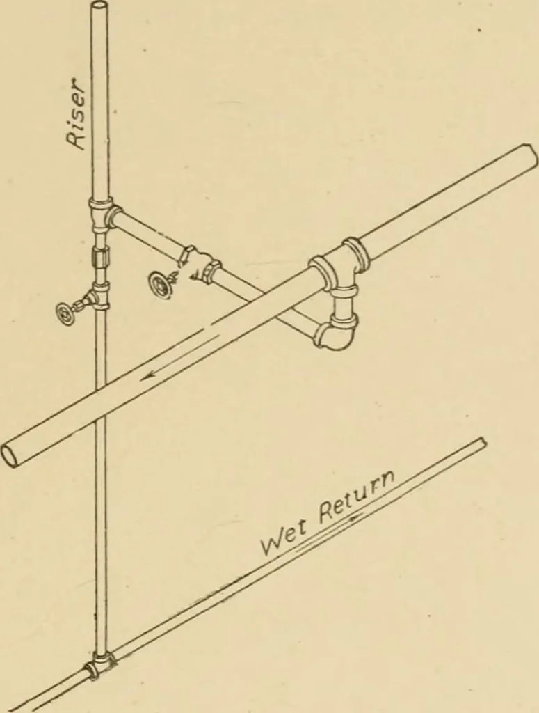 An illustration from Cyclopedia of architecture, carpentry, and building : a general reference work ..., 1907, leaf 181