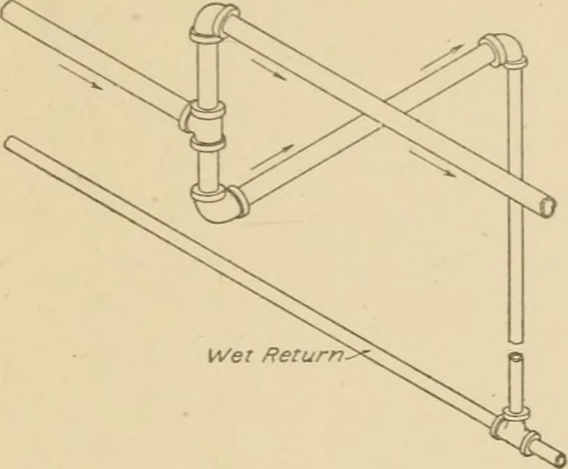 An illustration from Cyclopedia of architecture, carpentry, and building : a general reference work ..., 1907, leaf 183