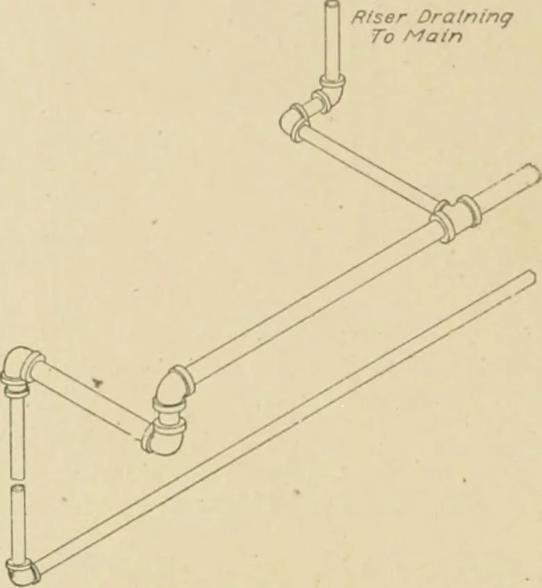 An illustration from Cyclopedia of architecture, carpentry, and building : a general reference work ..., 1907, leaf 184