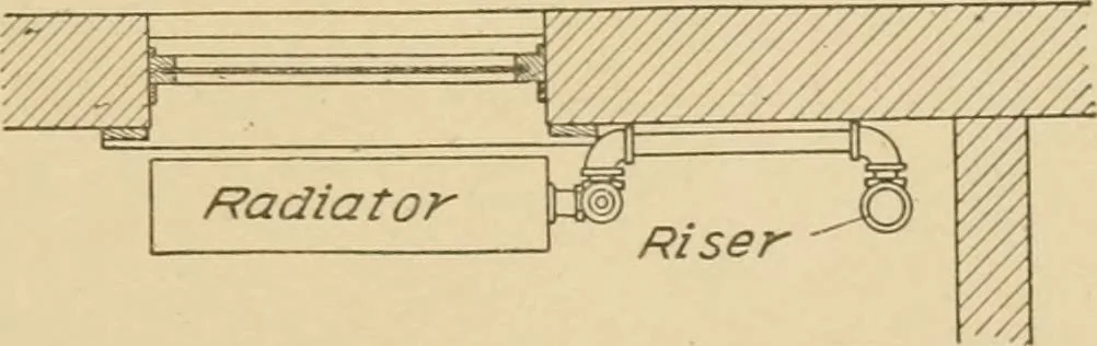 An illustration from Cyclopedia of architecture, carpentry, and building : a general reference work ..., 1907, leaf 193