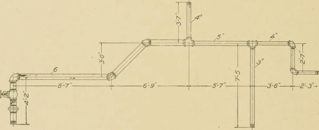 An illustration from Cyclopedia of architecture, carpentry, and building : a general reference work ..., 1907, leaf 202