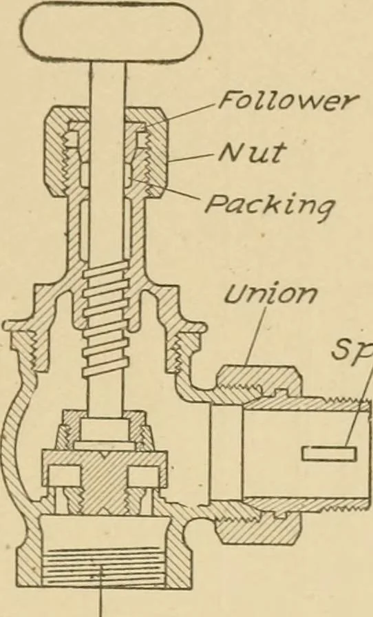 An illustration from Cyclopedia of architecture, carpentry, and building : a general reference work ..., 1907, leaf 209