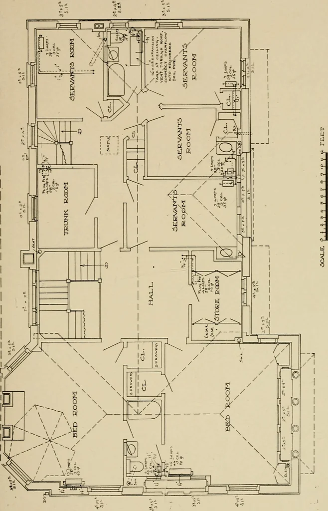 An illustration from Cyclopedia of architecture, carpentry, and building : a general reference work ..., 1907, leaf 225