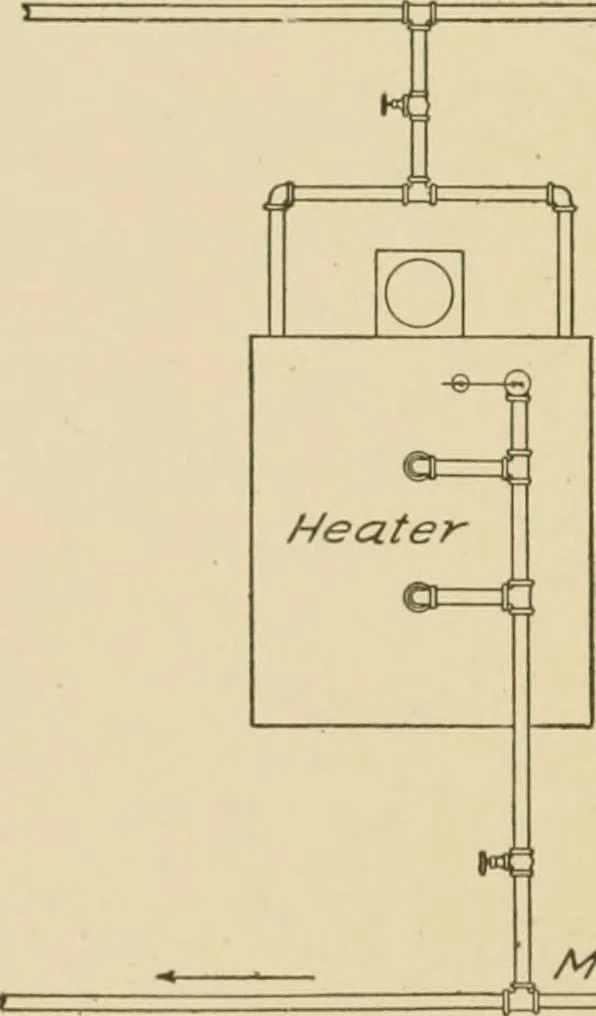 An illustration from Cyclopedia of architecture, carpentry, and building : a general reference work ..., 1907, leaf 230